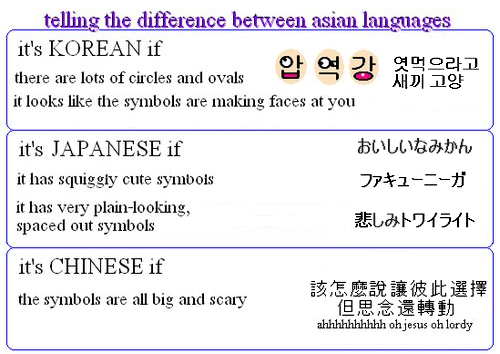 Файл:Asian Characters.png