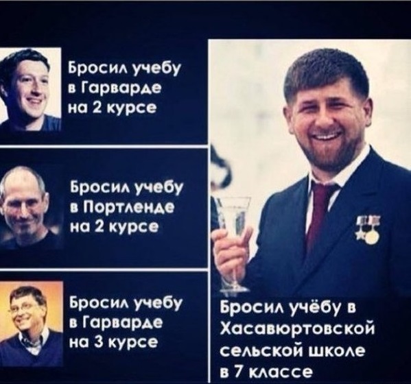 Файл:Academician Kadyrov.jpg