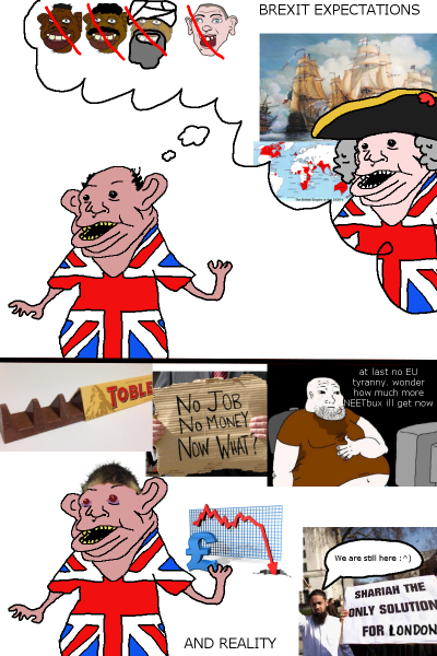 Файл:UK Brexit reality.png