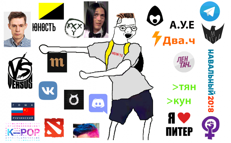 Файл:Russian zoomer starter pack.png