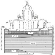 Схематичное изображение неравномерной осадки собора