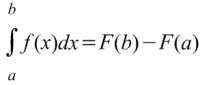 Формула Ньютона-Лейбница — основа матана