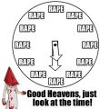 It's rape time!