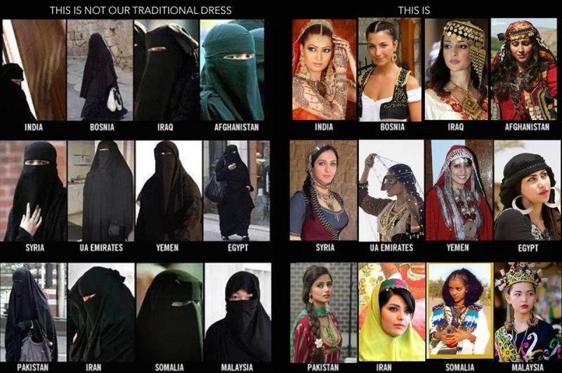 Файл:Tradition dress vs religion dress.jpg