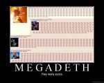 Megadeth — говно