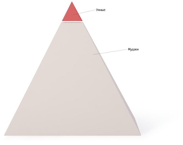 Файл:Lebedev-pyramid.jpg
