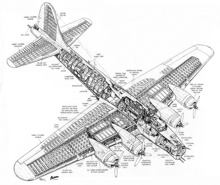 Файл:B-17cutaway.jpg