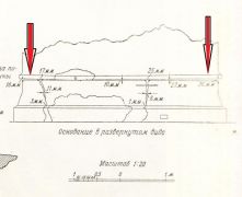 Схематичный рисунок неравномерной опоры колонны на свою базу
